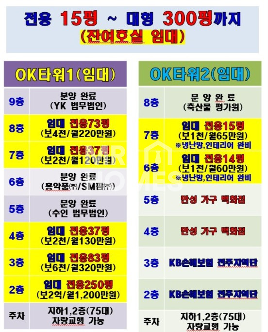 전북 전주덕진구 만성동 OK타워1동 만성동 사무실 임대. 다양한 평수 있음 월세 매물번호 12854 사진 2